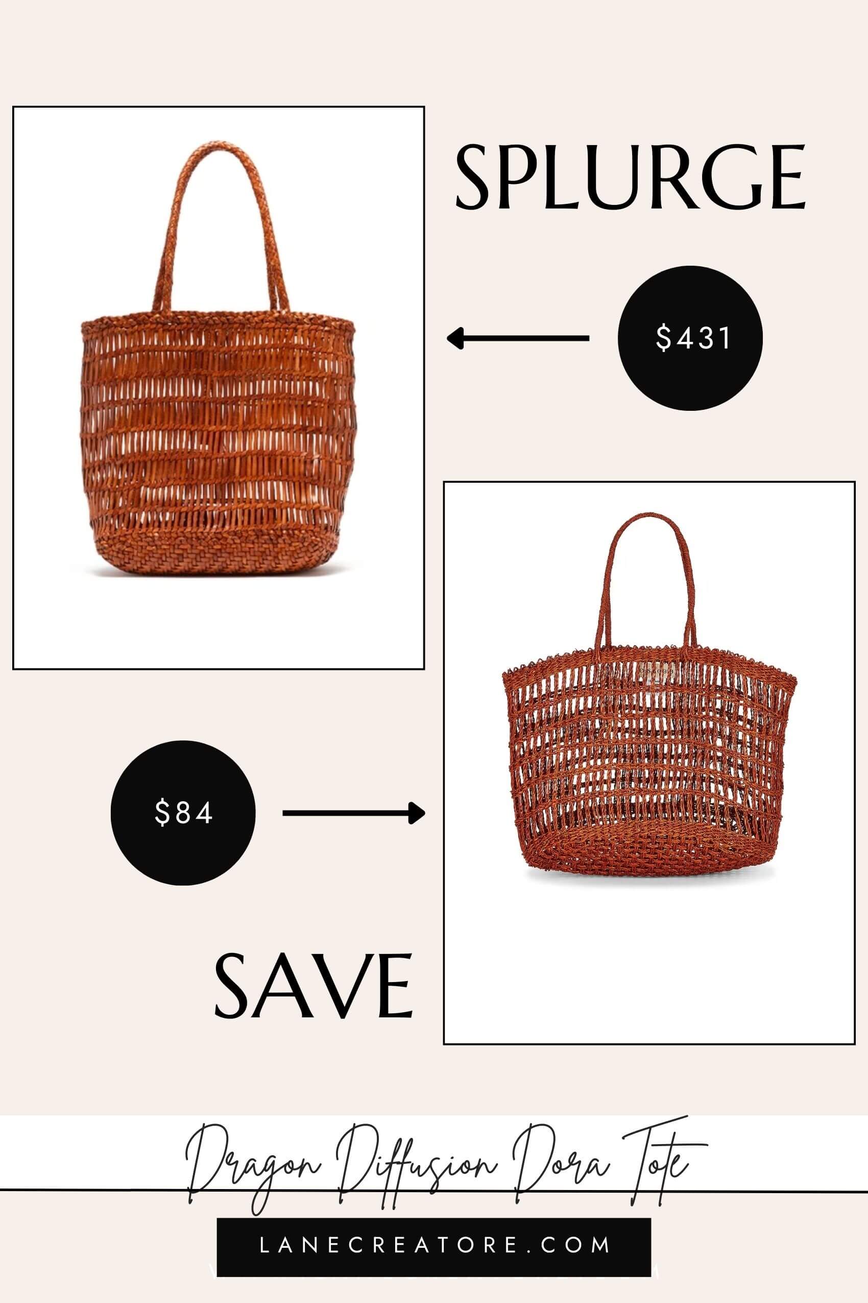 dragon diffusion dora tote dupe